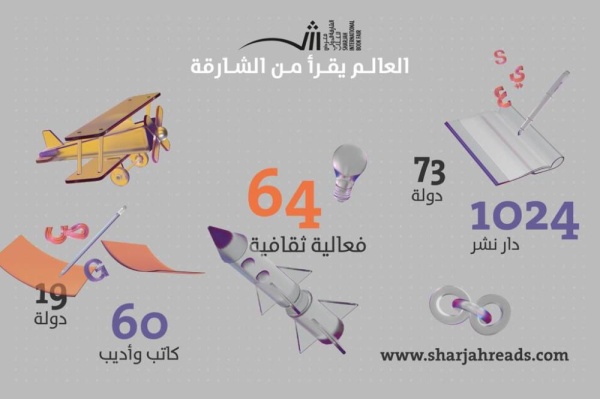 1024 ناشراً و60 كاتباً ومبدعاً من مختلف أنحاء العالم في الدورة الـ 39 من الشارقة الدولي للكتاب