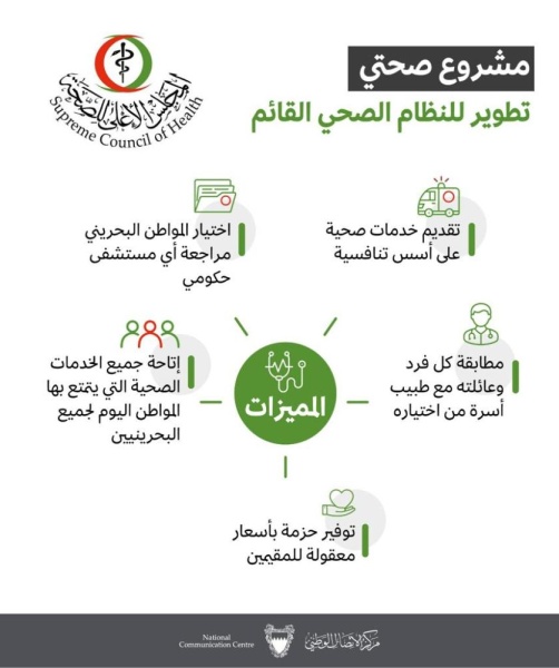 استراتيجية التسيير الذاتي للمستشفيات الحكومية والصحة الأولية..مبادئ للرقي بجودة الخدمات الصحية