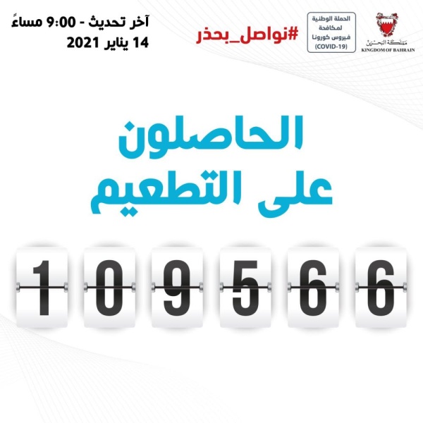 "الصحة": 8203 شخصاً تلقوا تطعيم "كورونا" اليوم