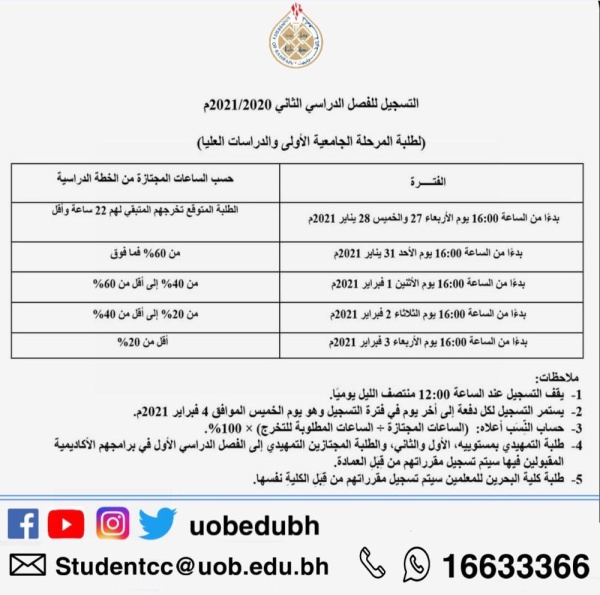 جامعة البحرين التسجيل
