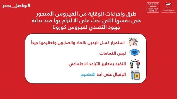 بعد أكتشاف كورونا المتحور في البحرين... تعرف على الاجراءات الاحترازية