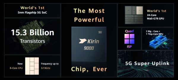 "هواوي" تطرح هاتف HUAWEI Mate X2 القابل للطي