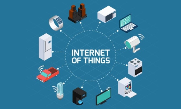 Internet of things (IOT)