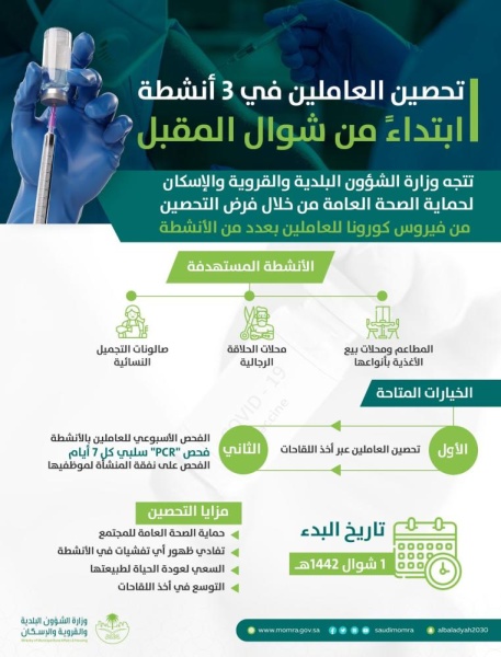 السعودية تفرض شرط التطعيم.. في هذه الأنشطة