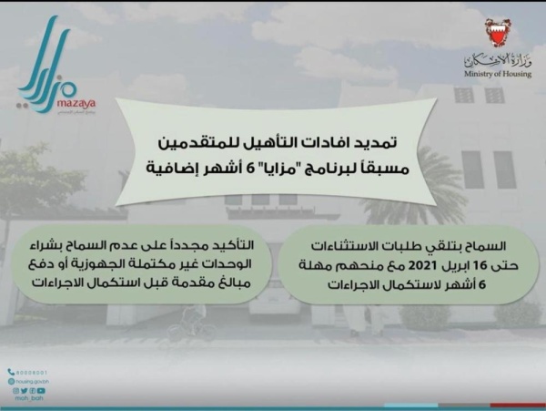 ‎الإسكان : تمديد افادات التأهيل للمتقدمين مسبقاً لبرنامج "مزايا" 6 أشهر إضافية