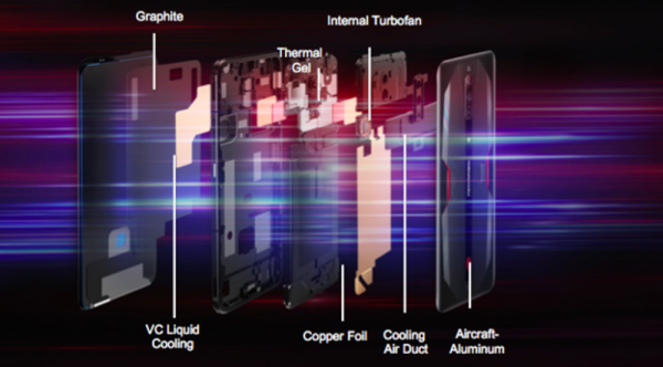 هاتف نوبيا ريدماجيك 6 Series متاح في أسواق المنطقة بالطلب المسبق