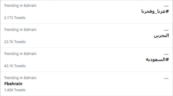 المغردون يتفاعلون مع "الوطن".. #عزنا_وفخرنا ترند في البحرين