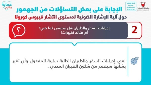 د. وليد المانع.. يجيب على أسئلة المواطنين والمقيمين التي تم استلامها عبر مختلف المنصات