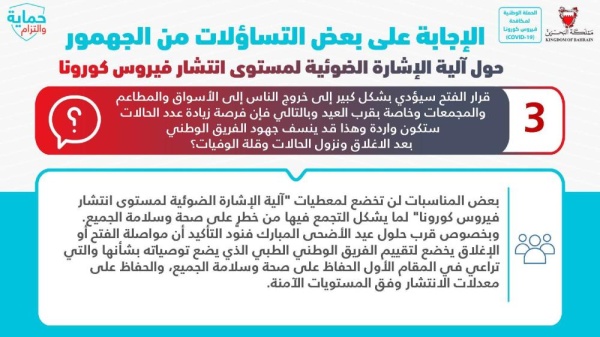 د. وليد المانع.. يجيب على أسئلة المواطنين والمقيمين التي تم استلامها عبر مختلف المنصات