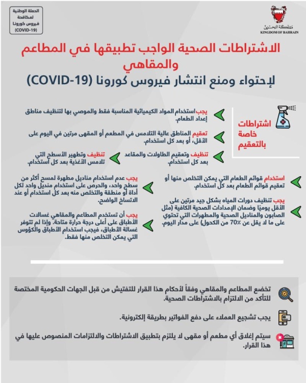 لا ملح أو سكر على الطاولات.. تعرف على اشتراطات المطاعم والمقاهي