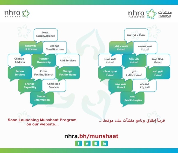 "نهرا": توفير كافة الخدمات للمؤسسات الصحية في منصة واحدة عبر "منشآت"