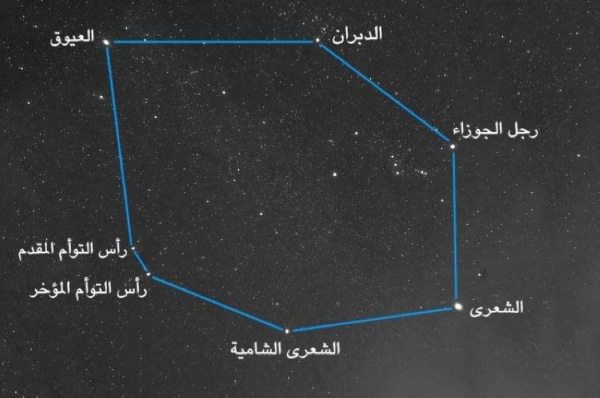 فلكية جدة: اقتراب نهاية الصيف وتراجع طول النهار