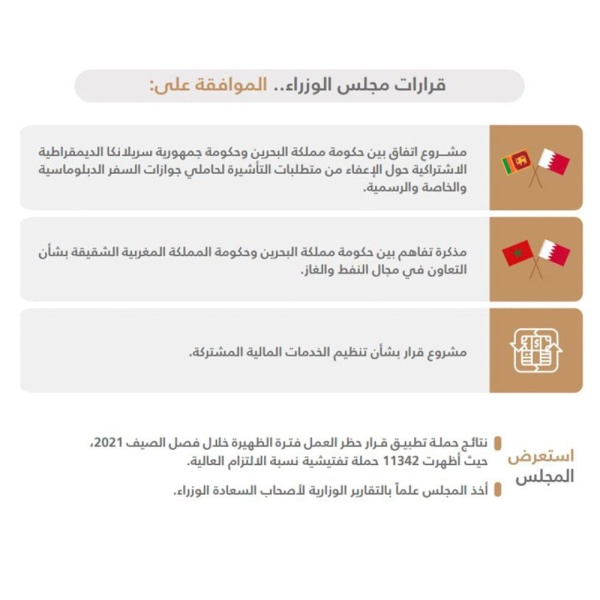 مجلس الوزراء: مذكرة تفاهم بين البحرين والمغرب للتعاون في مجال النفط والغاز