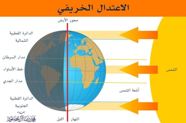 الأربعاء بداية «الاعتدال الخريفي»