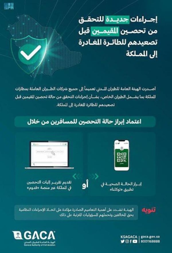 السعودية تعتمد إجراءات جديدة للتحقق من تحصين المقيمين قبل تصعيدهم للطائرة المغادرة إلى المملكة