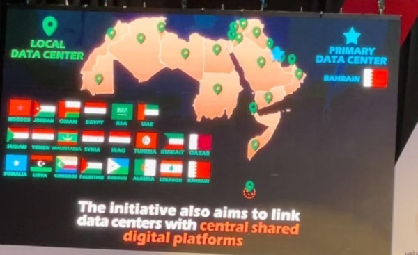 الإعلان عن مبادرة إطلاق مركز إقليمي للبيانات في البحرين لتعزيز التحول الرقمي ودعم الاقتصادات العربية