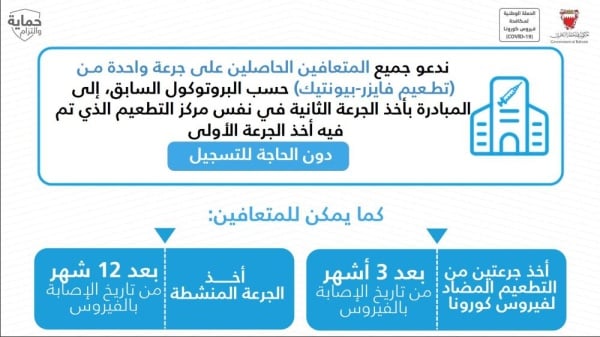 الدكتور مناف القحطاني: لا تعارض بين لقاح كورونا والإنفلونزا الموسمية