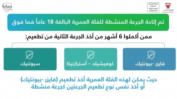 الدكتور مناف القحطاني: لا تعارض بين لقاح كورونا والإنفلونزا الموسمية