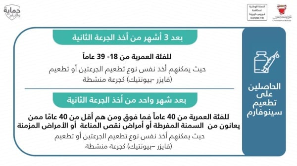 الدكتور مناف القحطاني: لا تعارض بين لقاح كورونا والإنفلونزا الموسمية