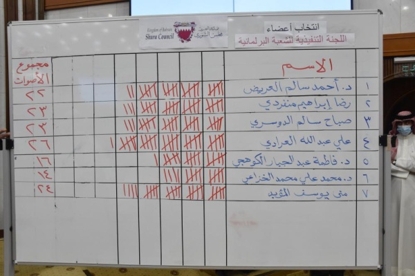 احتدام المنافسة "الشورية" على "الشعبة البرلمانية" والتصويت يحسم الموقف