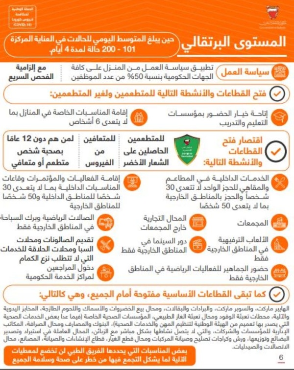 الصحة: تحديث الاشتراطات الصحية لآلية عمل الإشارة الضوئية لمستوى انتشار كورونا