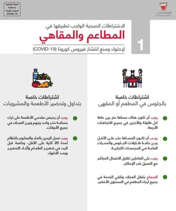 الصحة: تحديث الاشتراطات الصحية لآلية عمل الإشارة الضوئية لمستوى انتشار كورونا