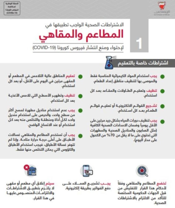 الصحة: تحديث الاشتراطات الصحية لآلية عمل الإشارة الضوئية لمستوى انتشار كورونا