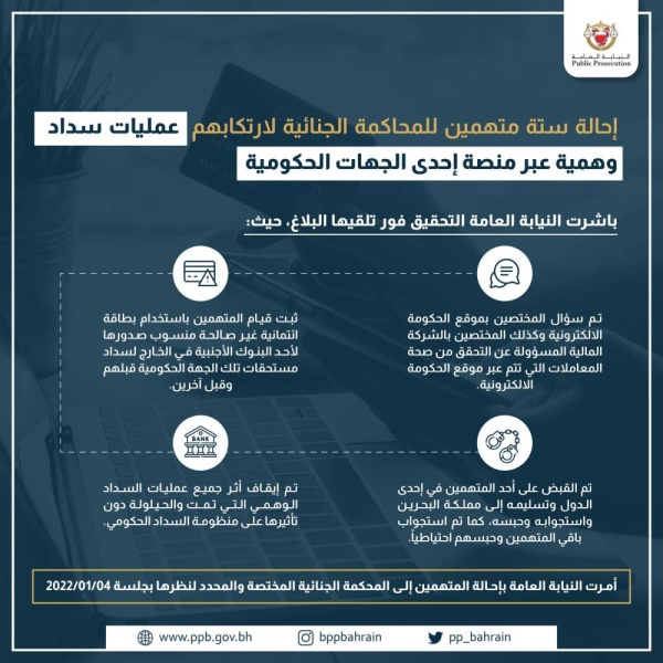 إحالة 6 متهمين للمحاكمة الجنائية لارتكابهم عمليات سداد وهمية عبر منصة حكومية