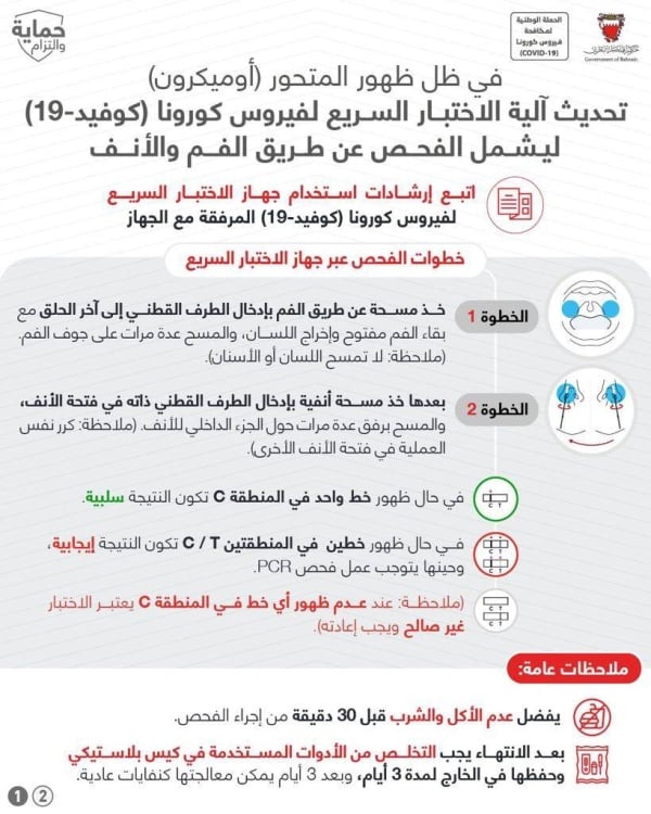 عن طريق الفم والأنف.. تحديث آلية الاختبار السريع لـ"كورونا"