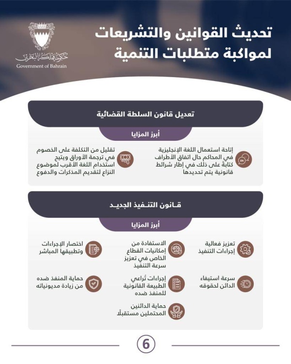 تعاون بنّاء بين السلطتين التنفيذية والتشريعية لتحديث منظومة القوانين والتشريعات بما يواكب متطلّبات التنمية المُستدامة ويتماشى مع خطّة التعافي الاقتصادي