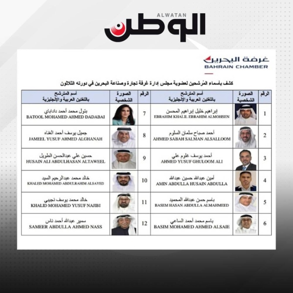 &laquo;الوطن&raquo; تحصل على أسماء المترشحين المقبولين لانتخابات &laquo;الغرفة&raquo;