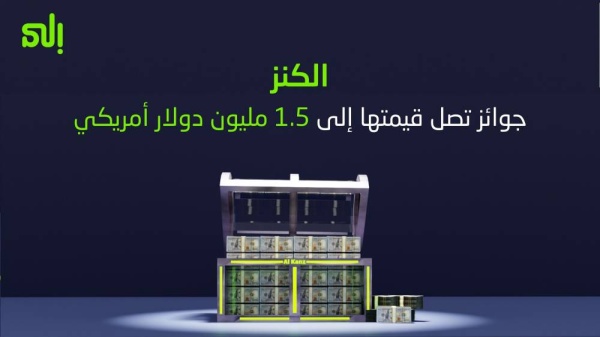 بنك "إلى" يدشّن حساب الكنز بجوائز تتخطى 1.5 مليون دولارٍ أمريكي