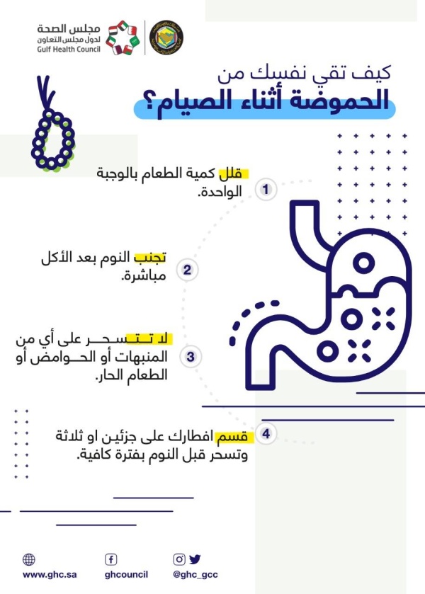 "الصحة الخليجي": 4 خطوات للوقاية من الحموضة أثناء الصيام