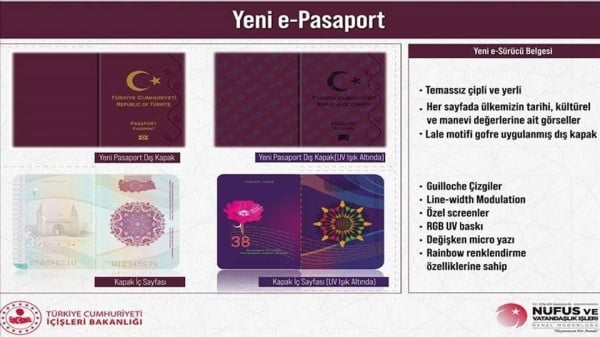 تركيا تباشر إنتاج جوازات سفرها محليا اعتبارا من أغسطس (صورة)