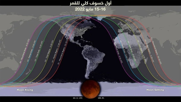 بالفيديو.. شاهدوا أول خسوف كلي للقمر و"قمر الدم"