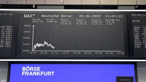 مخاوف التضخم تسيطر على تحركات الأسهم الأوروبية
