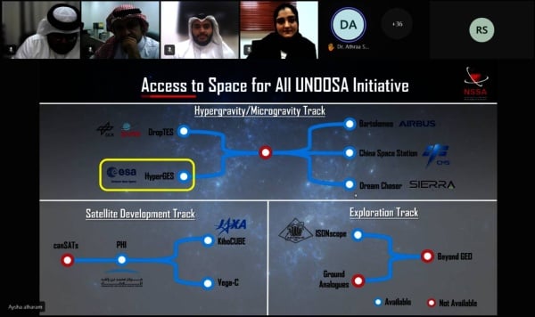 هيئة الفضاء تنظم محاضرة لمؤسسات التعليم العالي للتعريف بمبادرة «HyperGES»