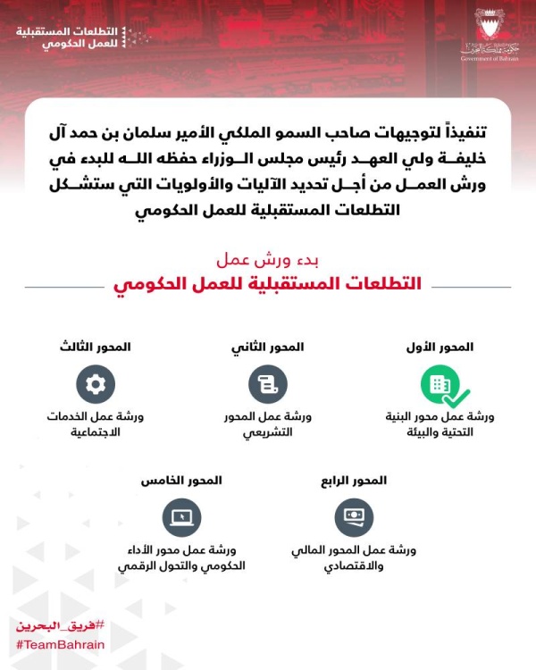 تنفيذاً لتوجيهات ولي العهد رئيس الوزراء.. البدء في أولى ورش عمل التطلعات المستقبلية للعمل الحكومي