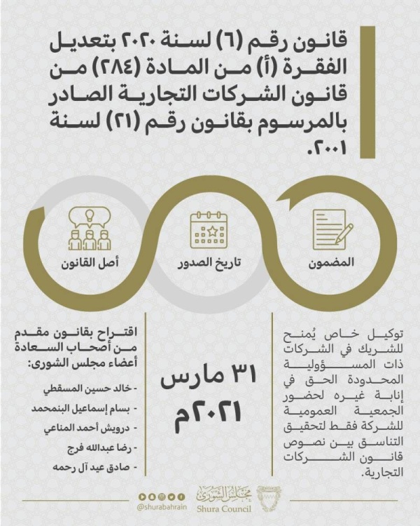 صدور 4 قوانين أصلها اقتراحات مقدمة من مجلس الشورى خلال الفصل التشريعي الخامس