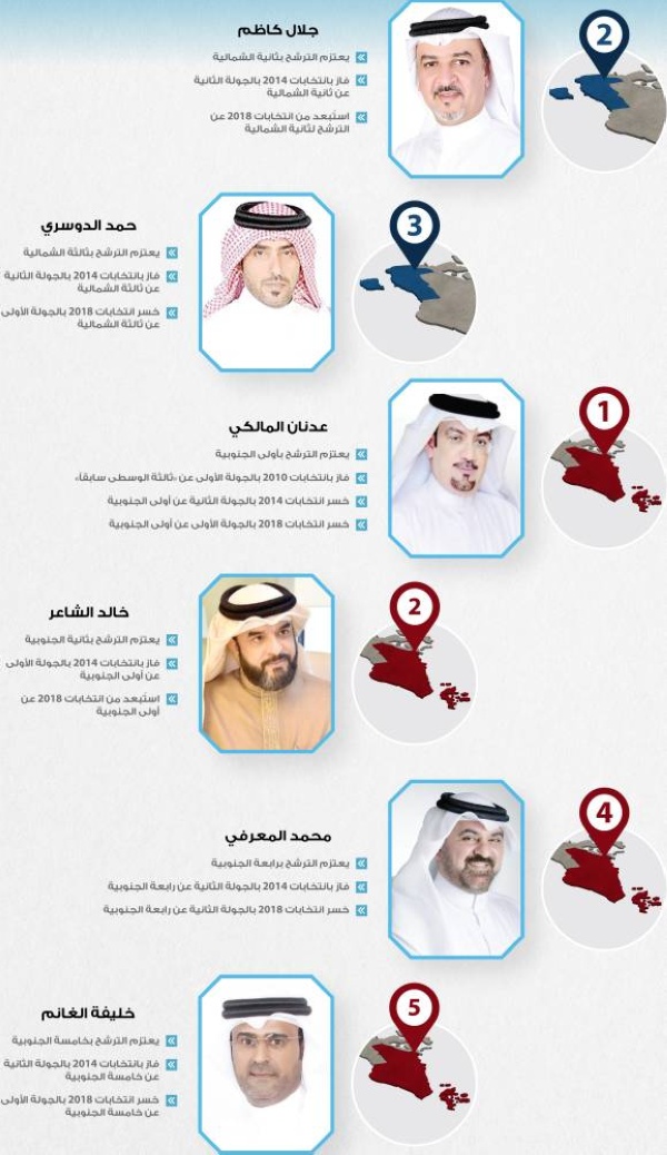 9 نواب سابقين يعتزمون العودة للبرلمان