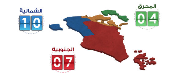 21 عضواً بلدياً يجددون ترشحهم لانتخابات 2022