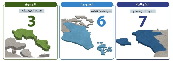 انتخابات 2022 الأعلى بعدد المترشحات للمقاعد البلدية