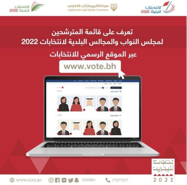 إدارة الانتخابات": إتاحة الإطلاع على قوائم المترشحين إلكترونيًا