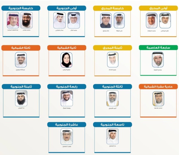 الخبرة البلدية تتصارع على كرسي النواب