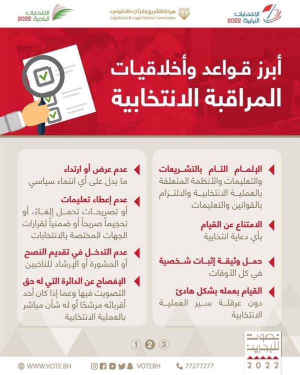 "عليا الانتخابات": الأحد القادم آخر يوم لتلقي طلبات الرقابة الوطنية للانتخابات