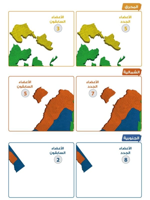 10 بلديين يعودون لمقاعدهم بانتخابات 2022