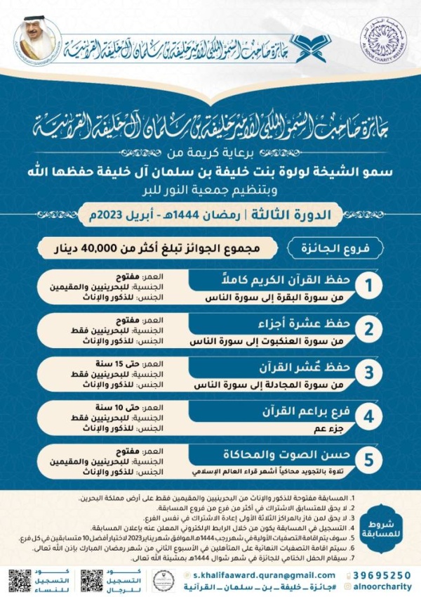 اعلان أسماء المتأهلين للتصفيات النهائية في جائزة صاحب السمو الملكي الأمير خليفة بن سلمان آل خليفة القرآنية