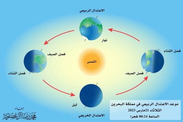 آل عصفور: البحرين تترقب فصل الربيع الثلاثاء المقبل