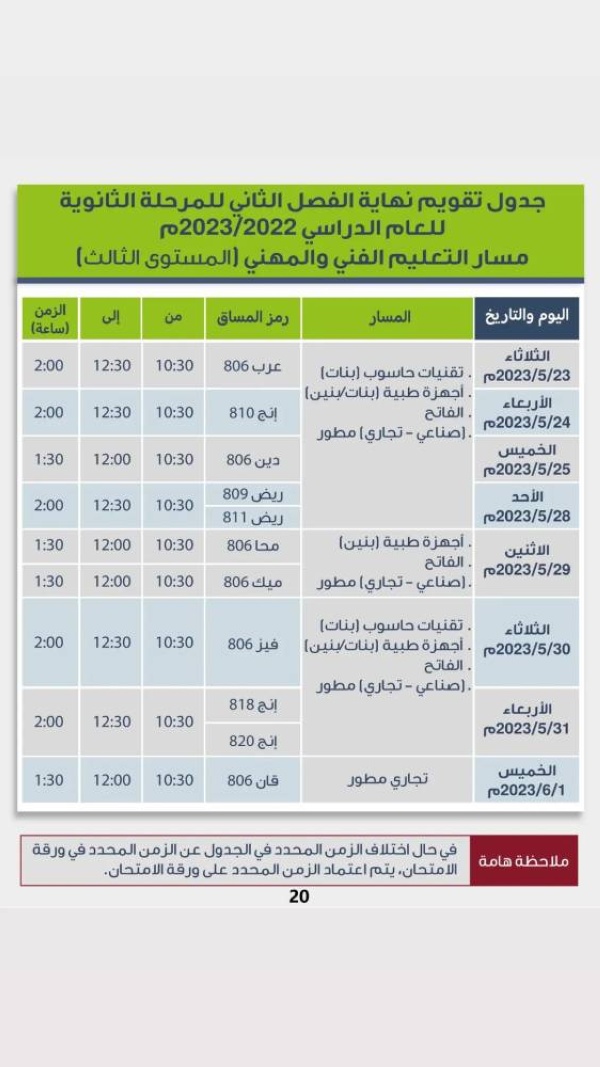 بالصور.. تعرف على مواعيد الامتحانات النهائية للفصل الثاني لجميع المراحل