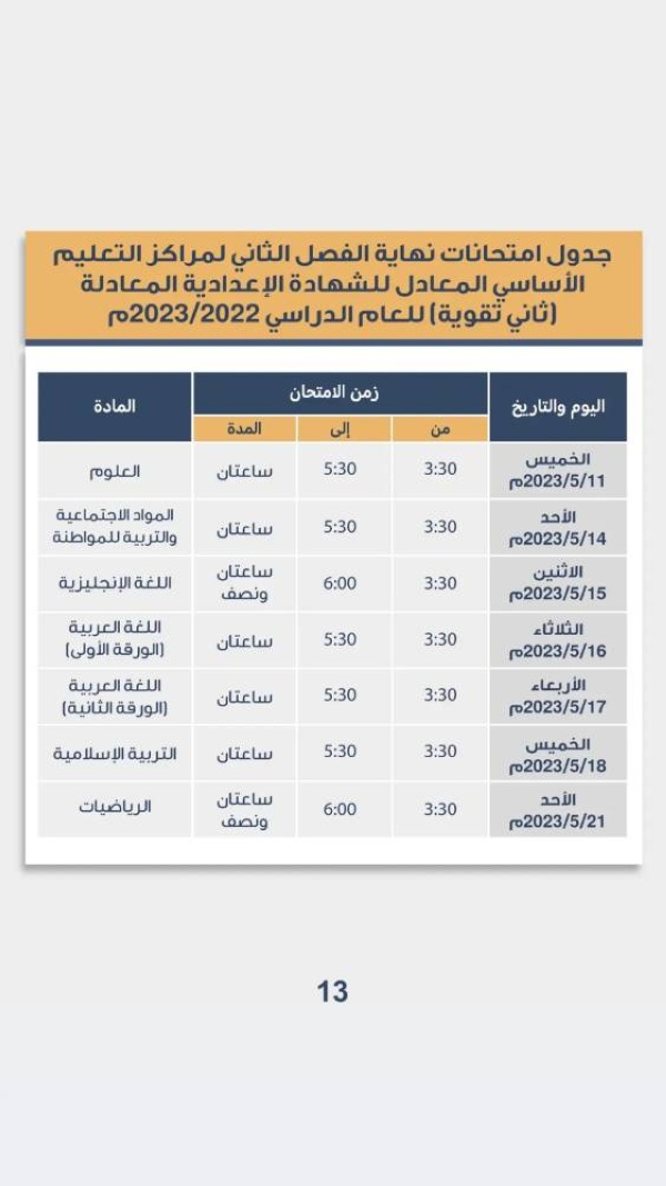 بالصور.. تعرف على مواعيد الامتحانات النهائية للفصل الثاني لجميع المراحل